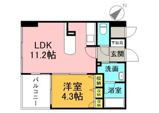 JEUNESSE翠町の間取り