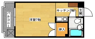 ローグタウンの間取り
