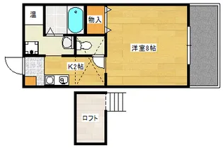 ヴェルデ1の間取り