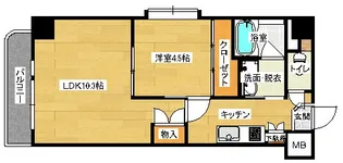 スリヴェール祇園の間取り