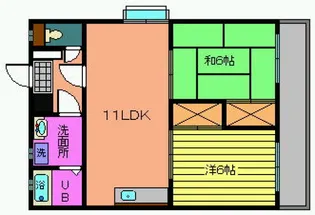 ヴィラウエスギの間取り