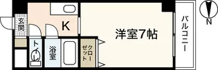 リバーサイド中村の間取り