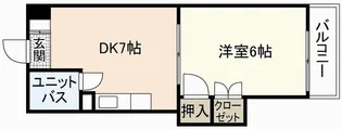 第三若宮ビルの間取り