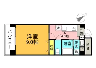 田中第2ビルの間取り