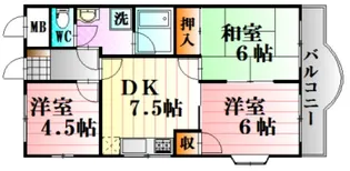 スカイハイツBの間取り
