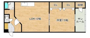 FORWEST千同【2階】の間取り