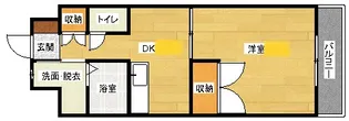 クレール長楽寺の間取り