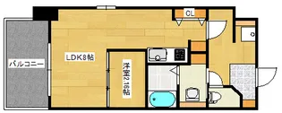 AxisBld【5階】の間取り