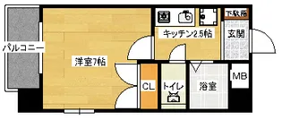 THEKAMINOBORI【2階】の間取り