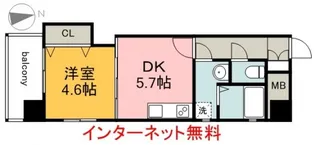 MBSBuilding南竹屋【7階】の間取り