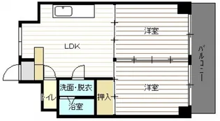 第3沖ビル【3階】の間取り