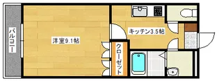 ハッピーキャニオン【1階】の間取り