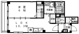 Casadeabuelito【2階】の間取り