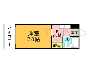 エステート山根の間取り