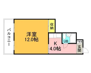 エステート山根の間取り