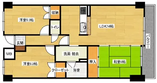 フォーラム牛田早稲田【1階】の間取り