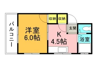 実森ビル【2階】の間取り