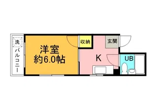 ULTIMATEONEBLDG鶴見【3階】の間取り