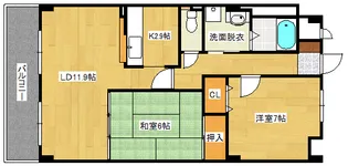 メルヴェーユ牛田【2階】の間取り