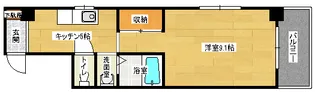 第3イワヒロビル【7階】の間取り