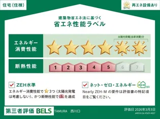 TAMURA西川口【101号室】の間取り