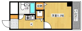 キャステール西川口【2階】の間取り
