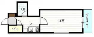 多田ビル【3階】の間取り