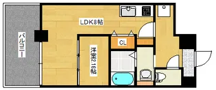 AxisBld【3階】の間取り