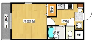 グリーンメイゾン【201号室】の間取り