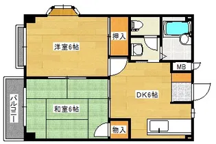 エルディム神明【202号室】の間取り