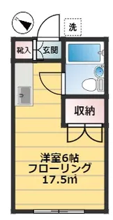 コーポ入江Aの間取り