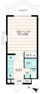 SunAnelaの間取り