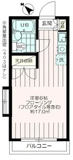 メゾンイーストの間取り