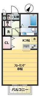 エストレージャの間取り