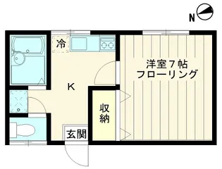 ウエストビレッジの間取り