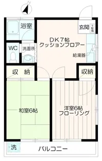 沼野ハイツ【1階】の間取り