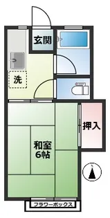 カツザワコーポBの間取り