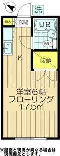 コーポ入江Bの間取り