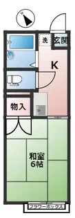 リーバイスハイツ2【1階】の間取り