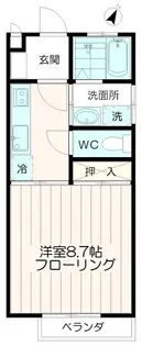 リビエールの間取り