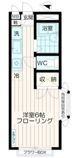 グリーンヒルズKの間取り