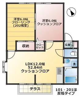 リバーサイドイトウ2B棟【1階】の間取り
