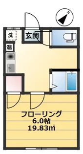 ニュータウンハウスの間取り
