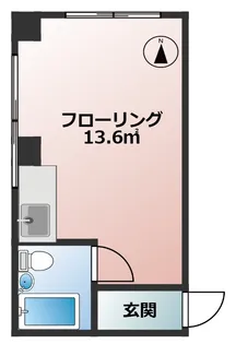 タウンライフ多摩センター2の間取り
