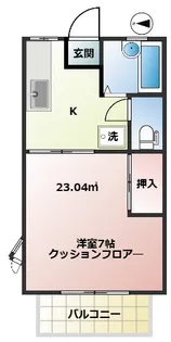 カツザワコーポCの間取り