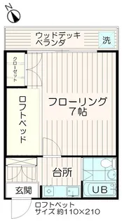 コートビレッジ桜ヶ丘Part2レジデンスの間取り