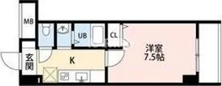 SERENEMIYAKOJIMA【501号室】の間取り