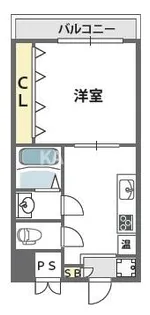 新深江池田マンション【1007号室】の間取り