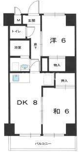 鶴見グリーンコート【402号室】の間取り