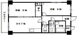 プレステージ鶴見【503号室】の間取り
